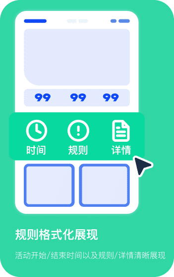规则格式化展示